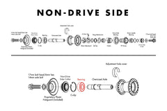 Non-Drive Side Bearing