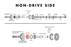 Non-Drive Side Collar